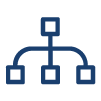 Network Assurance